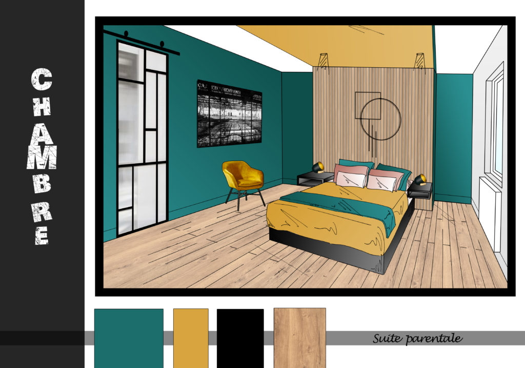AGENCEMENT SUITE PARENTALE - Mindset Design
